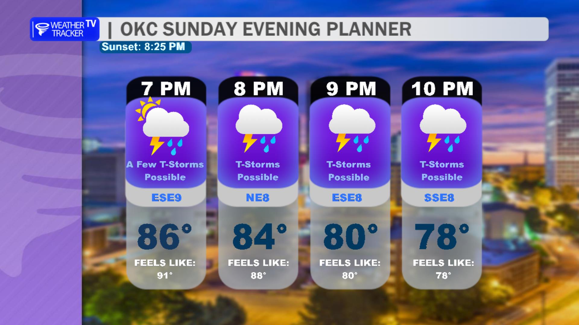 OKC Evening Planner