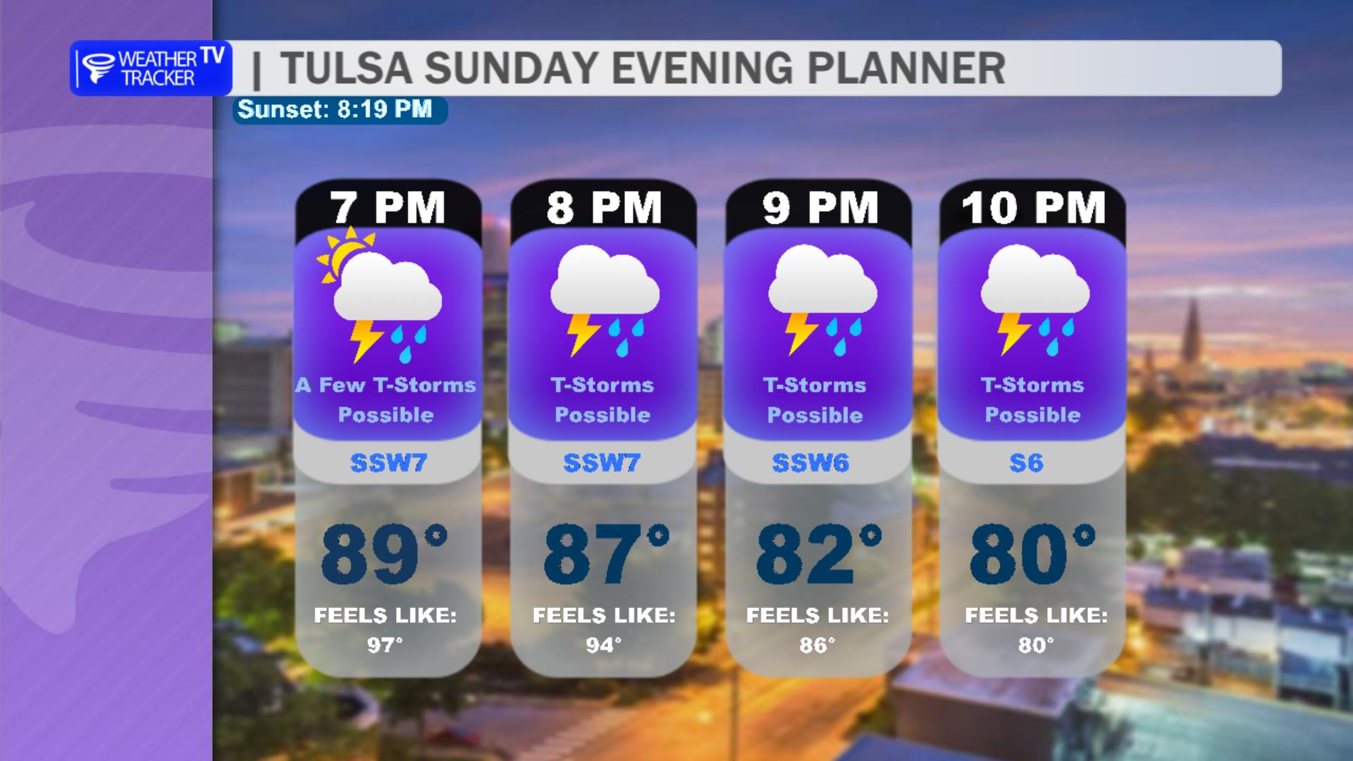 Tulsa Evening Planner