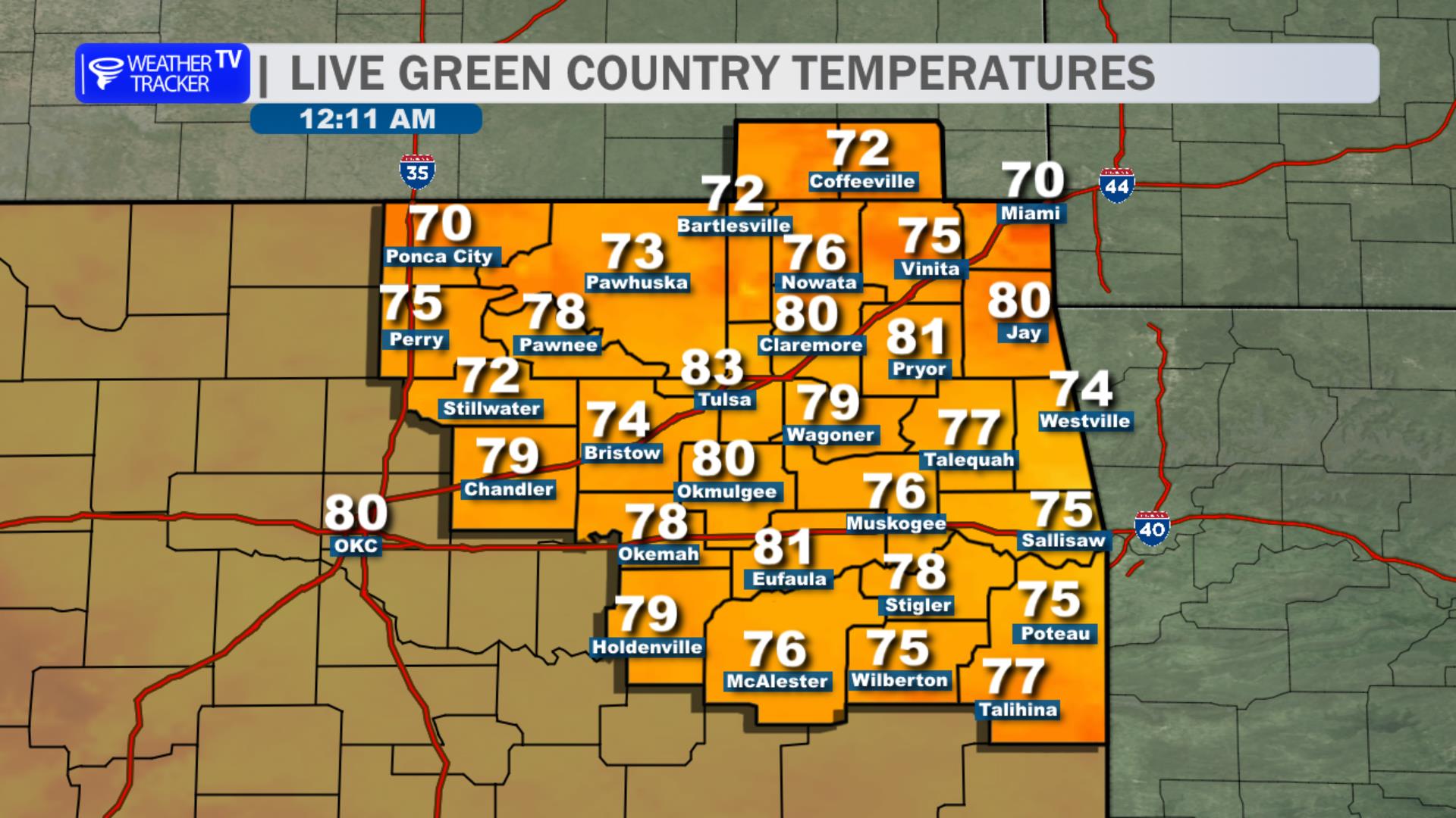 Weather Tracker TV Alert